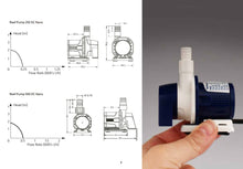 Load image into Gallery viewer, TMC Reef-Pump 250 Nano
