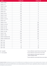 Load image into Gallery viewer, Red Sea ReefMat available at Coral Passion Essex