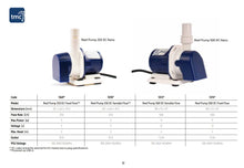 Load image into Gallery viewer, TMC Reef-Pump 250 Nano
