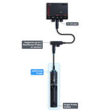 Load image into Gallery viewer, Redsea ReefControl Lite controller
